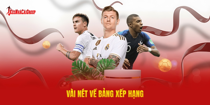 Bảng Xếp Hạng - Cập Nhật Tin Tức Mới Chính Xác Tuyệt Đối 1 Vài Nét Về Bảng Xếp Hạng